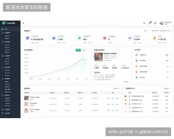 赛事高并发周期下直播服务为何难以识别核心消费人群